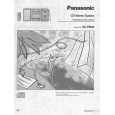 PANASONIC SCPM22 Manual de Usuario