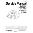 PANASONIC KVS2055WU Manual de Servicio