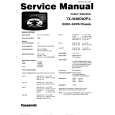 PANASONIC TX36D3DPL Manual de Servicio