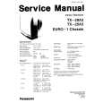 PANASONIC TX29A3 Manual de Servicio