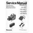 PANASONIC NVM3E Manual de Servicio