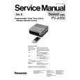 PANASONIC PVA500 Manual de Servicio