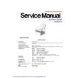 PANASONIC EP1061P1 Manual de Servicio