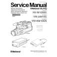 PANASONIC NVM1000ENEM Manual de Servicio