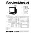 PANASONIC PVM2037 Manual de Servicio