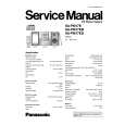 PANASONIC SAPM17EB Manual de Servicio