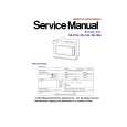 PANASONIC NE-2156 Manual de Servicio