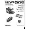 PANASONIC NVM5PX Manual de Servicio