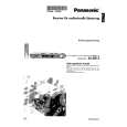 PANASONIC SAXR15 Manual de Usuario