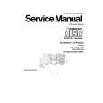 PANASONIC SAPM28E Manual de Servicio