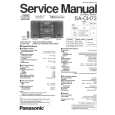 PANASONIC SACH72 Manual de Servicio