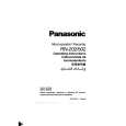 PANASONIC RN502 Manual de Usuario