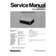 PANASONIC CXM85ENA Manual de Servicio