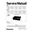 PANASONIC CXCV1820L Manual de Servicio