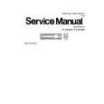 PANASONIC PT-AE100U Manual de Servicio