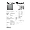PANASONIC TX21MD4P Manual de Servicio
