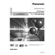PANASONIC NVVP32 Manual de Usuario