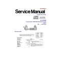 PANASONIC SLEH780E Manual de Servicio