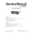 PANASONIC CQH04EG Manual de Servicio