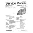 PANASONIC NVM3PX Manual de Servicio