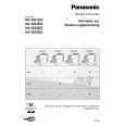 PANASONIC NVGS5EG Manual de Usuario