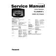 PANASONIC TXW28R3F/L Manual de Servicio
