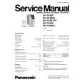 PANASONIC SH-FX60P Manual de Servicio