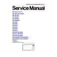 PANASONIC NN-S625 Manual de Servicio