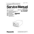 PANASONIC AJD250P Manual de Servicio