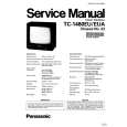 PANASONIC TC1480EU/EUA Manual de Servicio