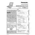 PANASONIC CFM34 Manual de Usuario