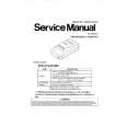 PANASONIC VWAS7E/B/A Manual de Servicio