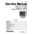 PANASONIC TXT1562 Manual de Servicio