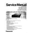 PANASONIC CQRD70GLEN Manual de Servicio
