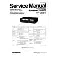 PANASONIC NVG18PX Manual de Servicio