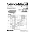 PANASONIC NVHD660EG/EGH/B/EC Manual de Servicio