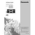 PANASONIC SCAK110 Manual de Usuario