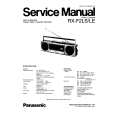 PANASONIC RXF2LS/LE Manual de Servicio