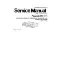 PANASONIC NVHV61GCU Manual de Servicio