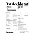 PANASONIC SAHT700PC Manual de Servicio