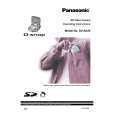 PANASONIC SVAV25 Manual de Usuario