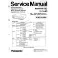 PANASONIC NVHD625EG/EGM/B/EC Manual de Servicio