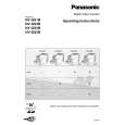 PANASONIC NV-GS5 Manual de Usuario