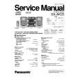 PANASONIC SAAK20 Manual de Servicio