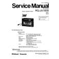 PANASONIC RQJA100S Manual de Servicio