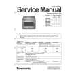 PANASONIC NE1757 Manual de Servicio