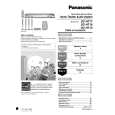PANASONIC SCHT15 Manual de Usuario