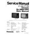 PANASONIC CT916 Manual de Servicio