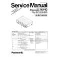 PANASONIC NVSD250EG Manual de Servicio