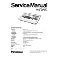 PANASONIC WJMX20 Manual de Usuario